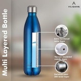Atlasware Stylish Stainless-Steel Vacuum Dark Blue Water Bottle, 1000 ml  - 7 miniature