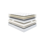 Askona, Mattress Sleep Expert Profi Comfort, 160x200 cm - 5 miniature