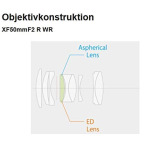 Fujifilm XF50 mm F2 R Weather Resistant Lens, Black - 1 miniature