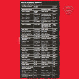 Bad Ass Pak Multi-vitamins \& Minerals For Athletes 30 Sachets - 2 miniature