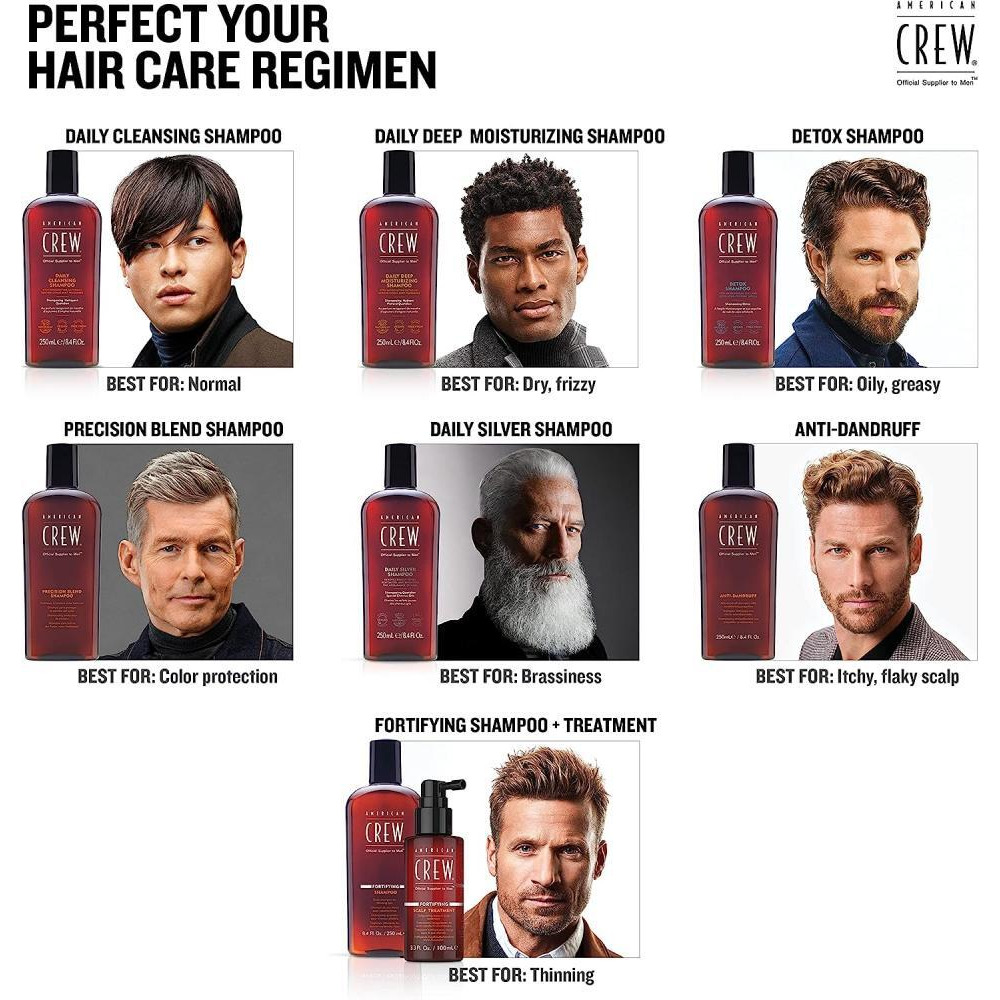 American Crew / Shampoo, Detox, Coconut shells and manicouagan clay, 33.8 fl.oz (1000 ml) - 5