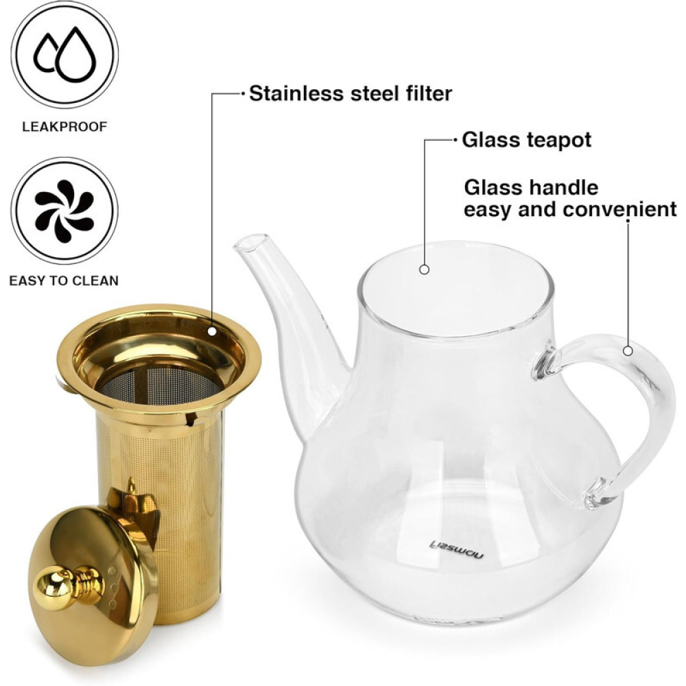 Fissman Tea Pot 1200ml with Stainless Steel Filter Borosilicate Glass - 2