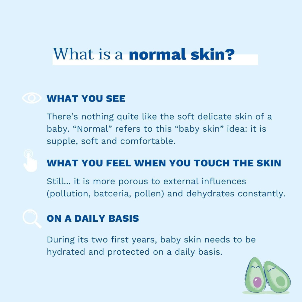 Mustela, Hydra Bebe Body Lotion with Organically Farmed Avocado, 300 ml - 6