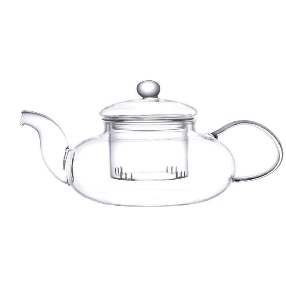 Neoflam Borosilicate Glass Tea Pot Set 800ML - 1