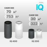 ОЧИСТИТЕЛЬ ВОЗДУХА Для Дома tion IQ400, Черный - 8 miniature