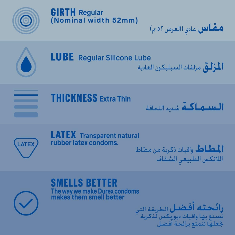 Durex Invisible Extra Thin Condom - Pack of 12 - 3