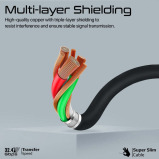 Promate DPLINK-200 8K@60 Гц Кабель Displayport высокой четкости - 4 miniature