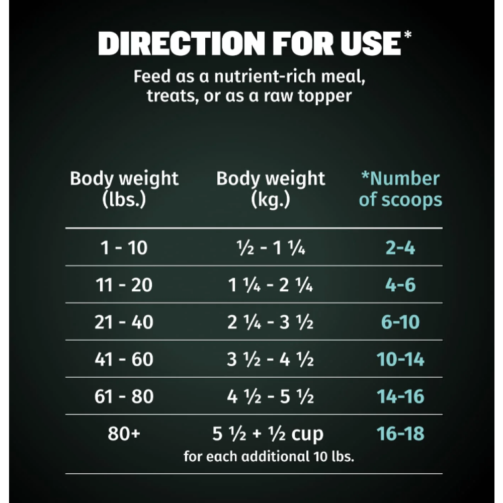 Bully MAX, خام ممتاز، تعزيز فيتامين، سمك السلمون والخضروات، 425 جم - 3