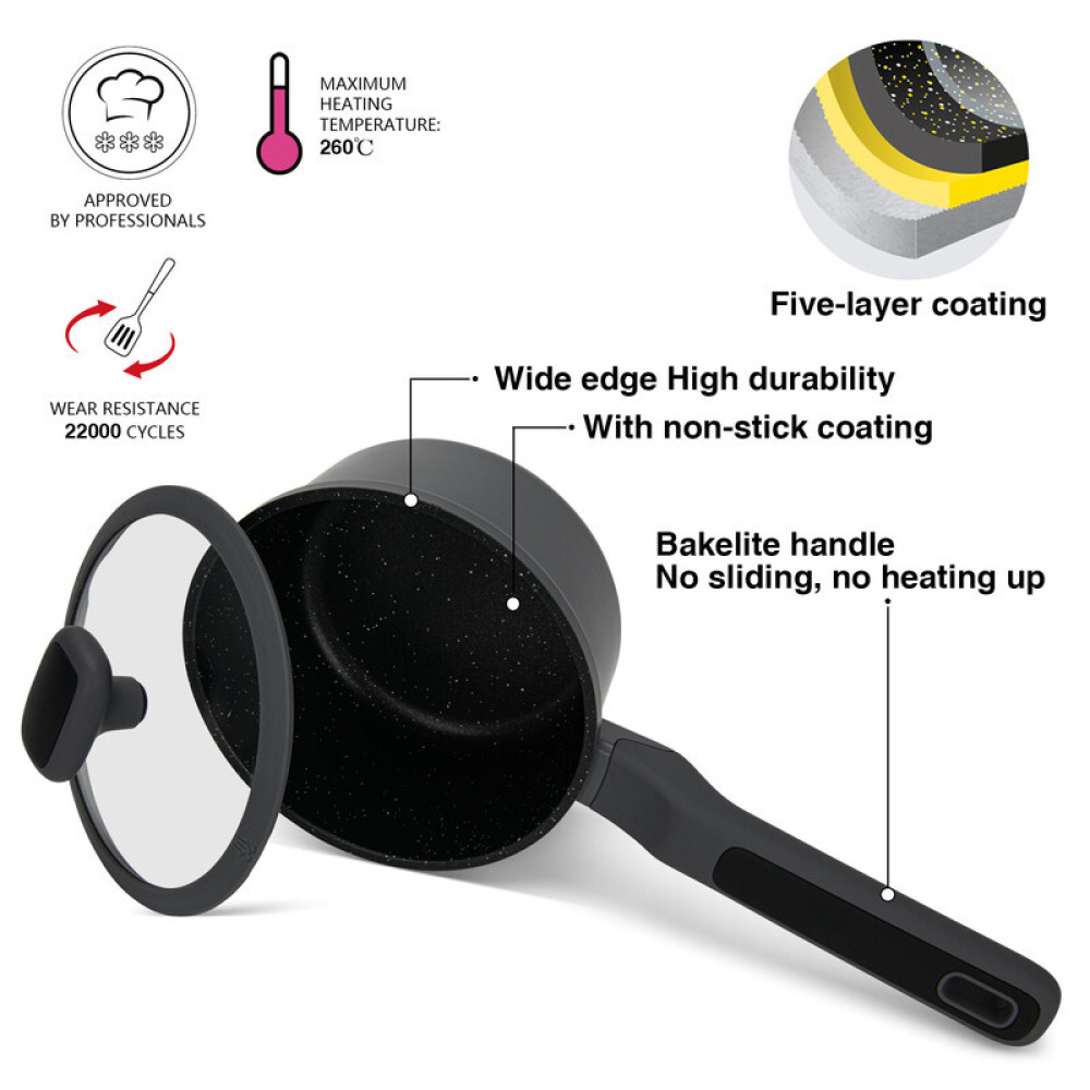 Fissman Saucepan Titanium Pro 16cm/1.4LTR With Glass Lidwith Cast Aluminum and Non- Stick Coating - 5