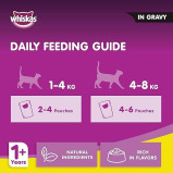Whiskas, Wet food, Chicken in Gravy, 80 g - 4 miniature