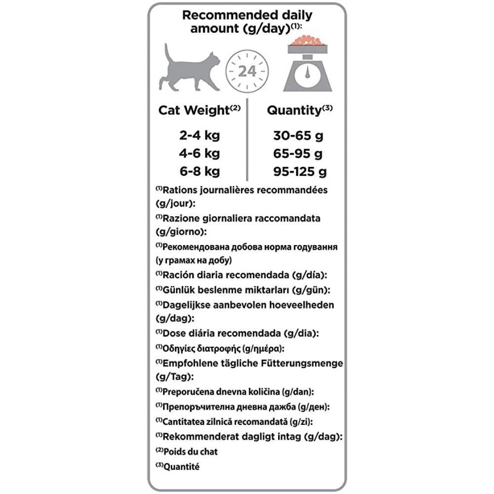 PRO PLAN / Cat food, Dry, Salmon, 3.3 lbs (1.5 kg) - 4