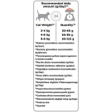 PRO PLAN / Cat food, Dry, Salmon, 3.3 lbs (1.5 kg) - 4 miniature