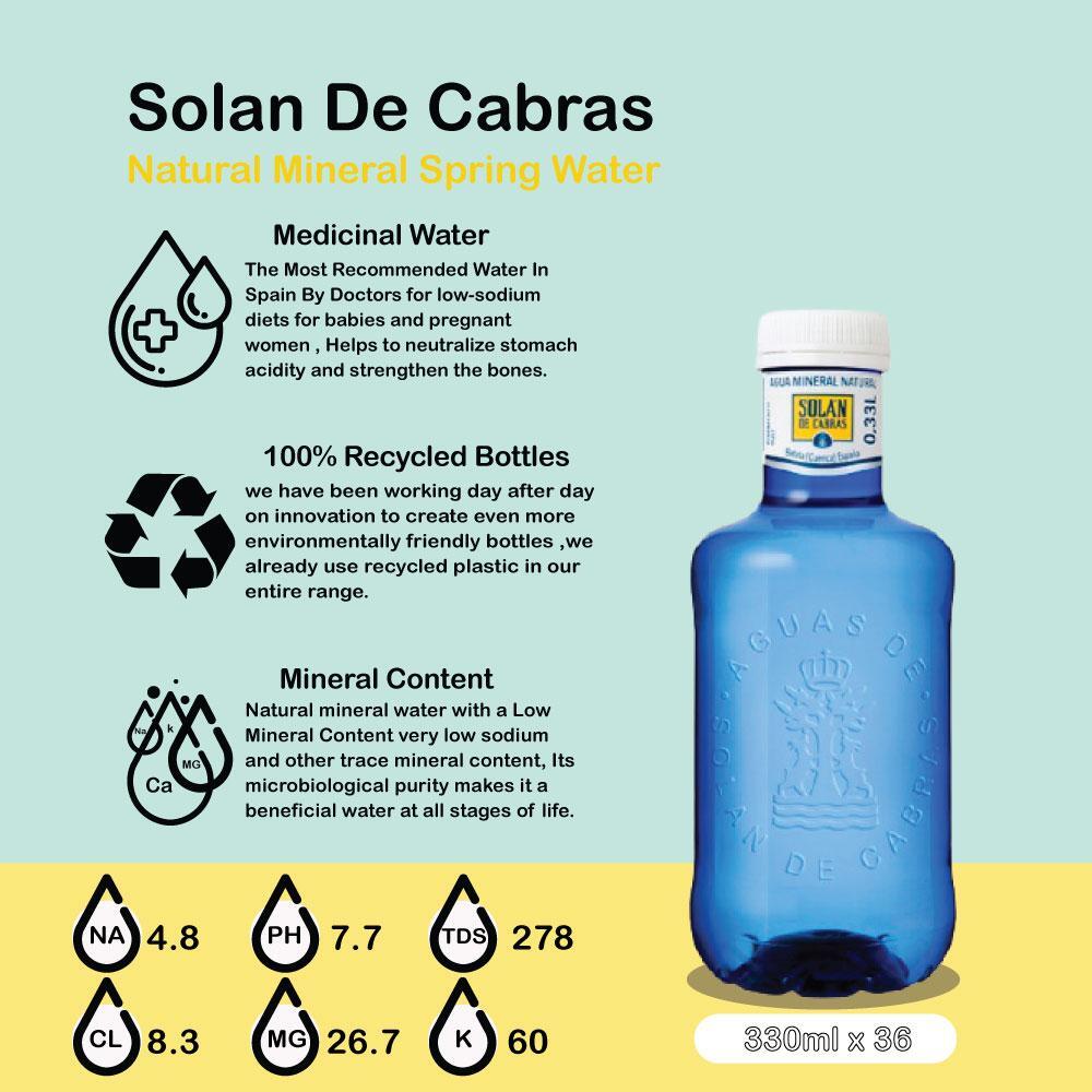 Buy Solan De Cabras Mineral Water 330 ml PET, Pack of (36) in Dubai, UAE |  WEE (00060842)
