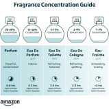 Montblanc Lady Emblem Elixir Eau de Parfum 75ml - 2 miniature