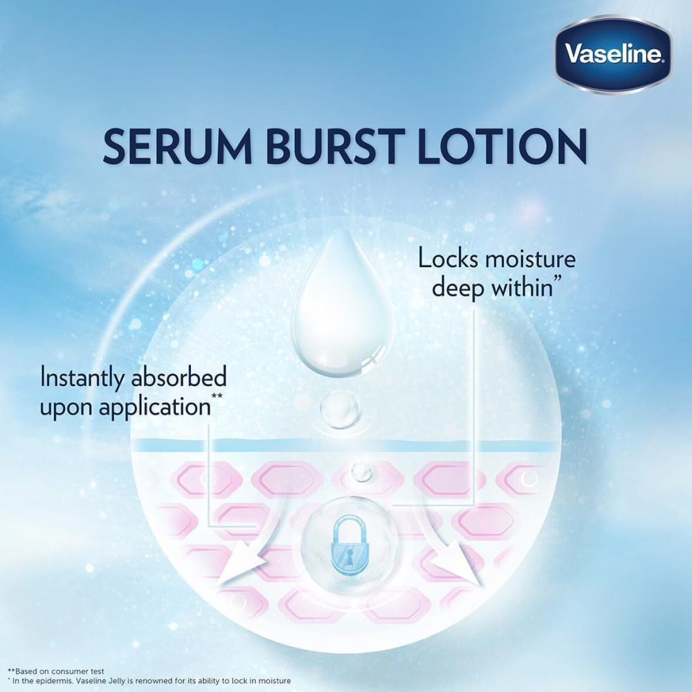 Vaseline Essential Even Tone Body Lotion Smooth Radiance, Gluta-Hya Serum Burst, 10X More Powerful than Vitamin C, Deeply Moisturising, 200ml - 3