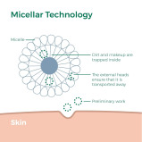 Simple, Micellar Cleansing Water, Kind To Skin, 200Ml - 2 miniature