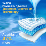 12dry Diapers Premium Baby Care (size 2, 4-8 Kg, 246 Count) 100%Ultra-absorbent Japanese Tech, Thin&Breathable, Hypoallergenic, Soft Elastic Waistband - 3 miniature