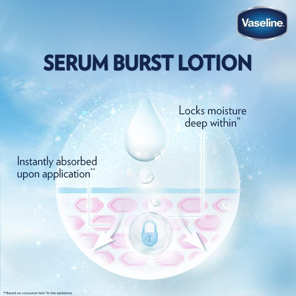 Vaseline Healthy Bright Gluta-Hya Serum Burst Lotion Dewy Radiance 330ML - 5