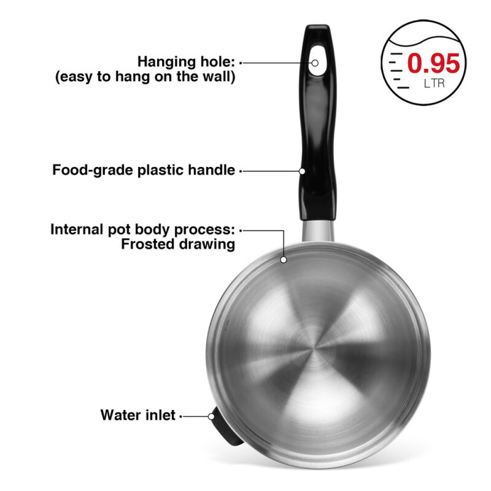 Fissman Saucepan 16cm/0.95LTR Double Wall Bain-Marie Without Lid Stainless Steel - 2