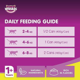 WHISKAS, Фарш «Вкусный КОТ», Курица в СОУСЕ, 400 г - 4 miniature