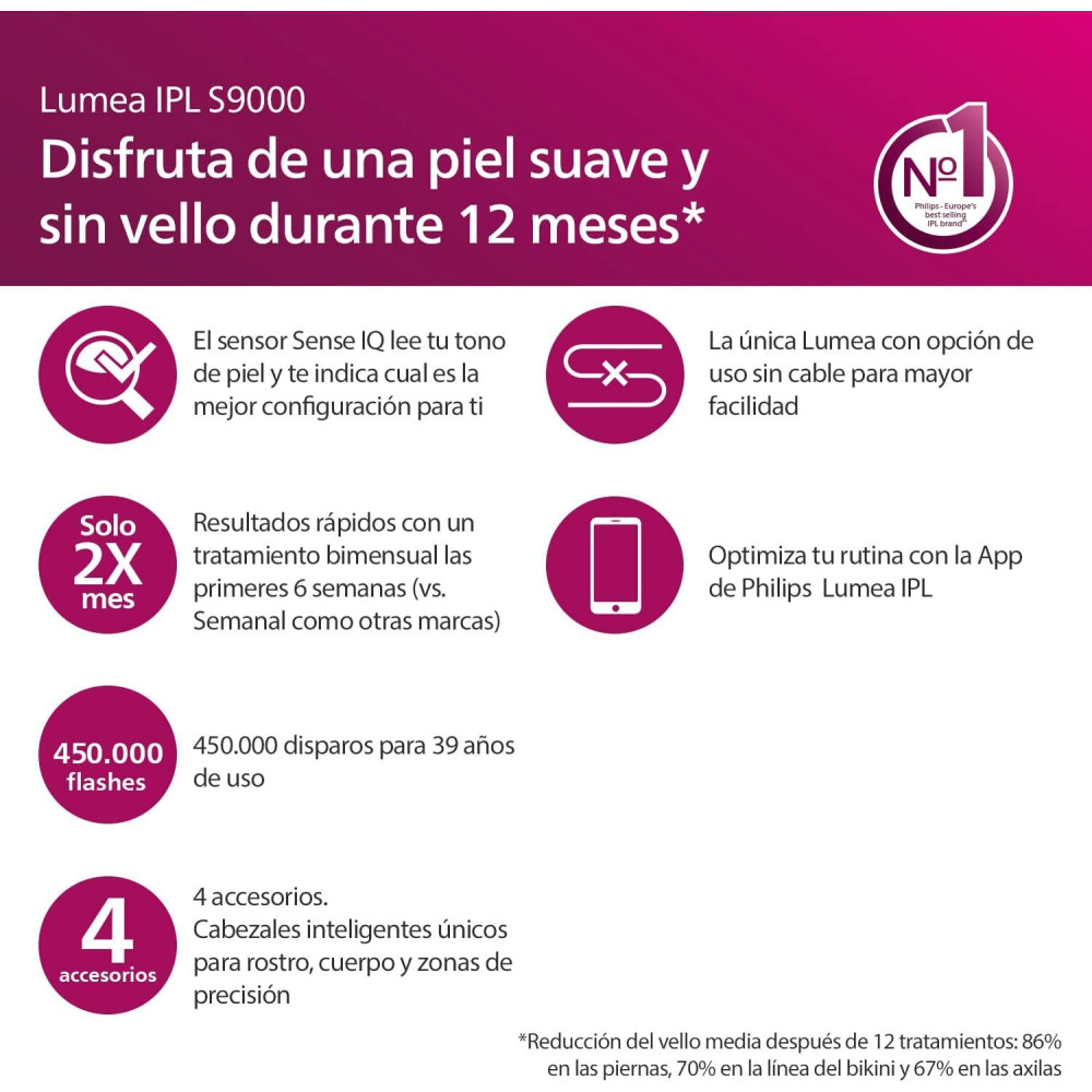 Epilator Philips BRI958/00 Lumea Prestige IPL, Wireless, 4 Smart Heads  and SmartSkin Sensor, Pink - 3