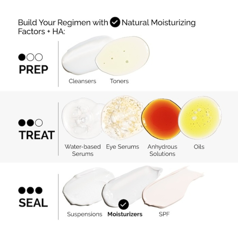 The Ordinary Natural Moisturizing Factors Plus HA 100ml - 8