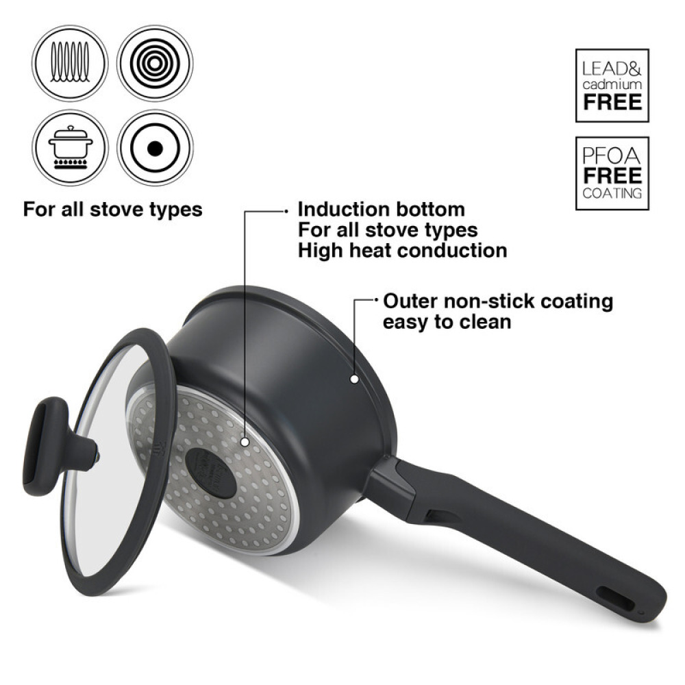 Fissman Saucepan Titanium Pro 16cm/1.4LTR With Glass Lidwith Cast Aluminum and Non- Stick Coating - 6