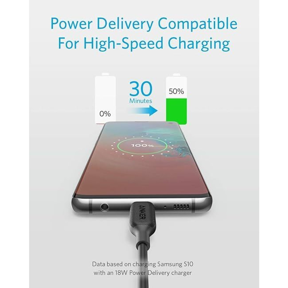 ANKER, Кабель Power LINE III usb-c — USB-C, 0,9 метра, Черный - 2