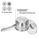 Fissman Saucepan Felina 14cm/1.1LTR With Lid Stainless Steel - 3 miniature