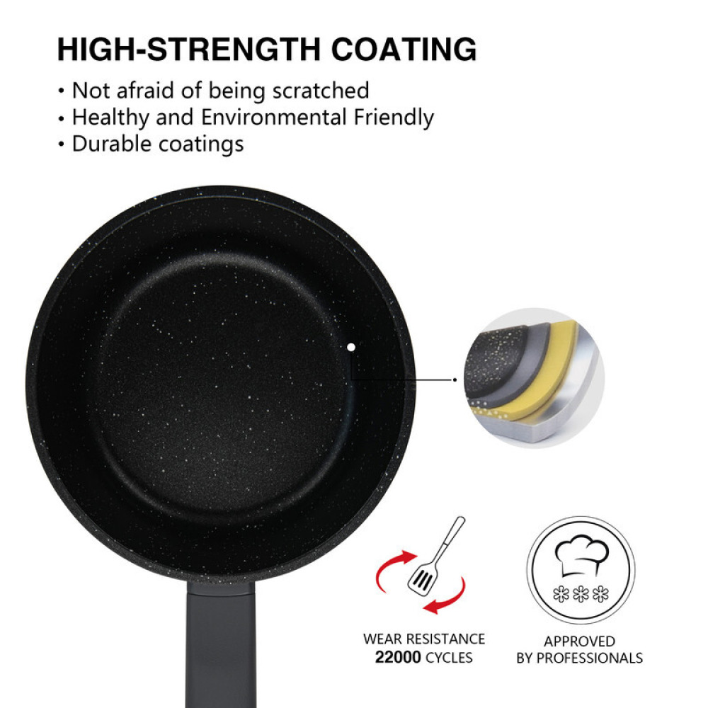 Fissman Saucepan Titanium Pro 16cm/1.4LTR With Glass Lidwith Cast Aluminum and Non- Stick Coating - 4