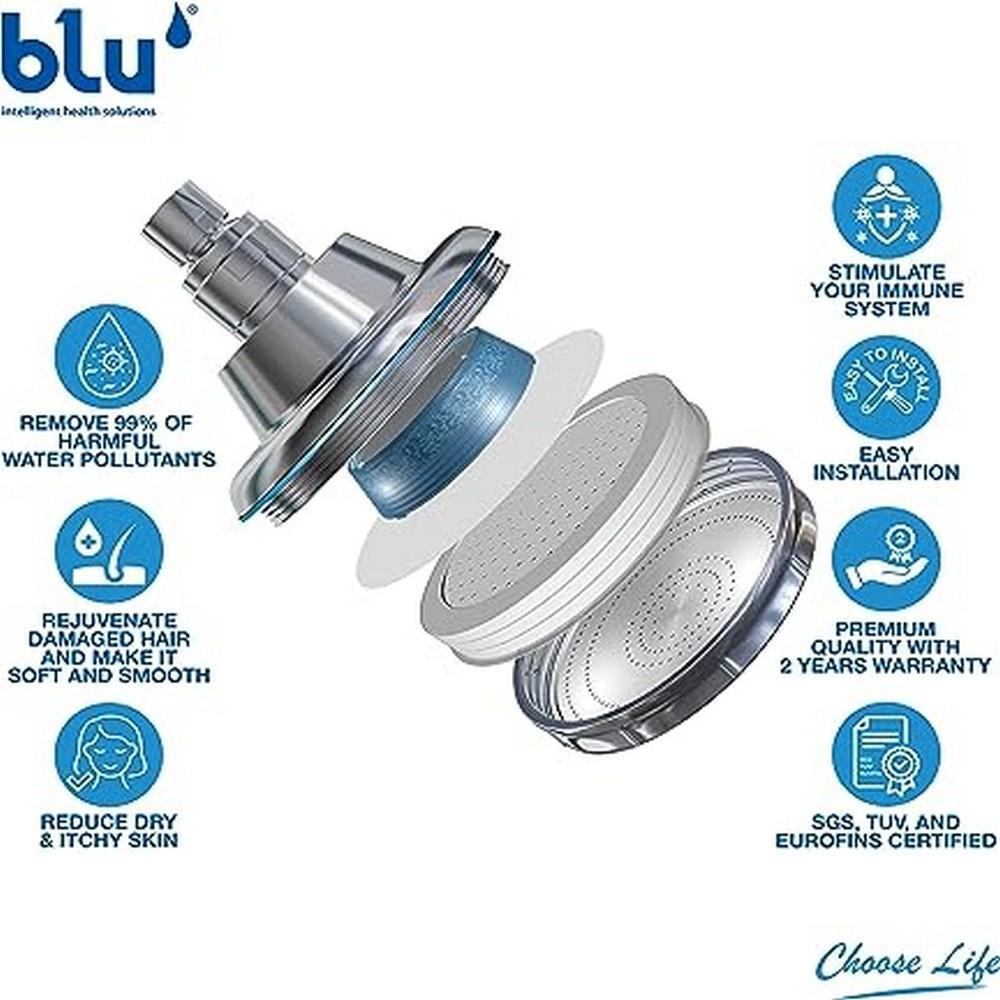 Blu Ionic Shower Filter Wallmount - 2