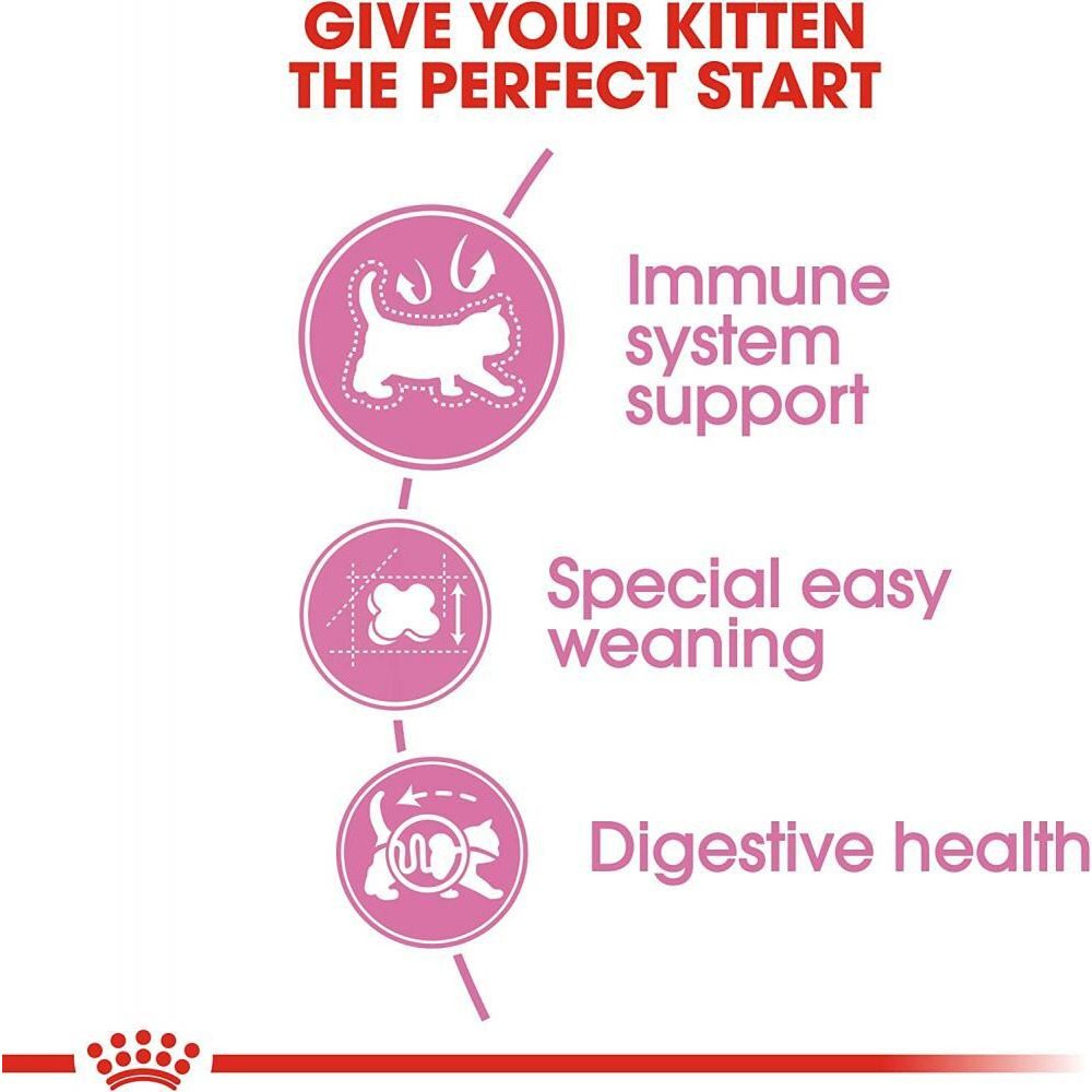 Royal Canin / Cat food, Mother and babycat, Brown, 14.1 oz (400 g) - 6