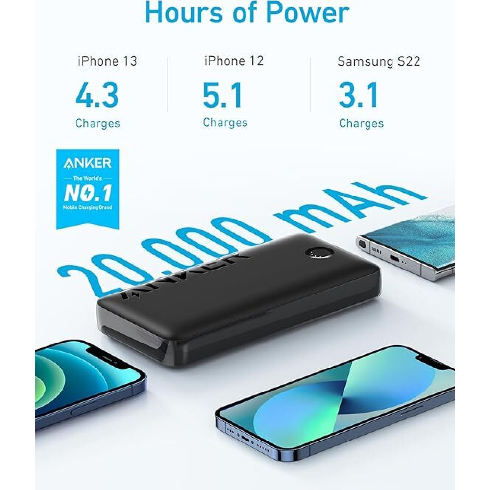 Anker, Power bank Power Core 20K II, 2-Port, 15W, 20000mAh, With cable, Black - 3