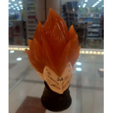 مجسم دراغون بول...الرأس فقط - 3 miniature
