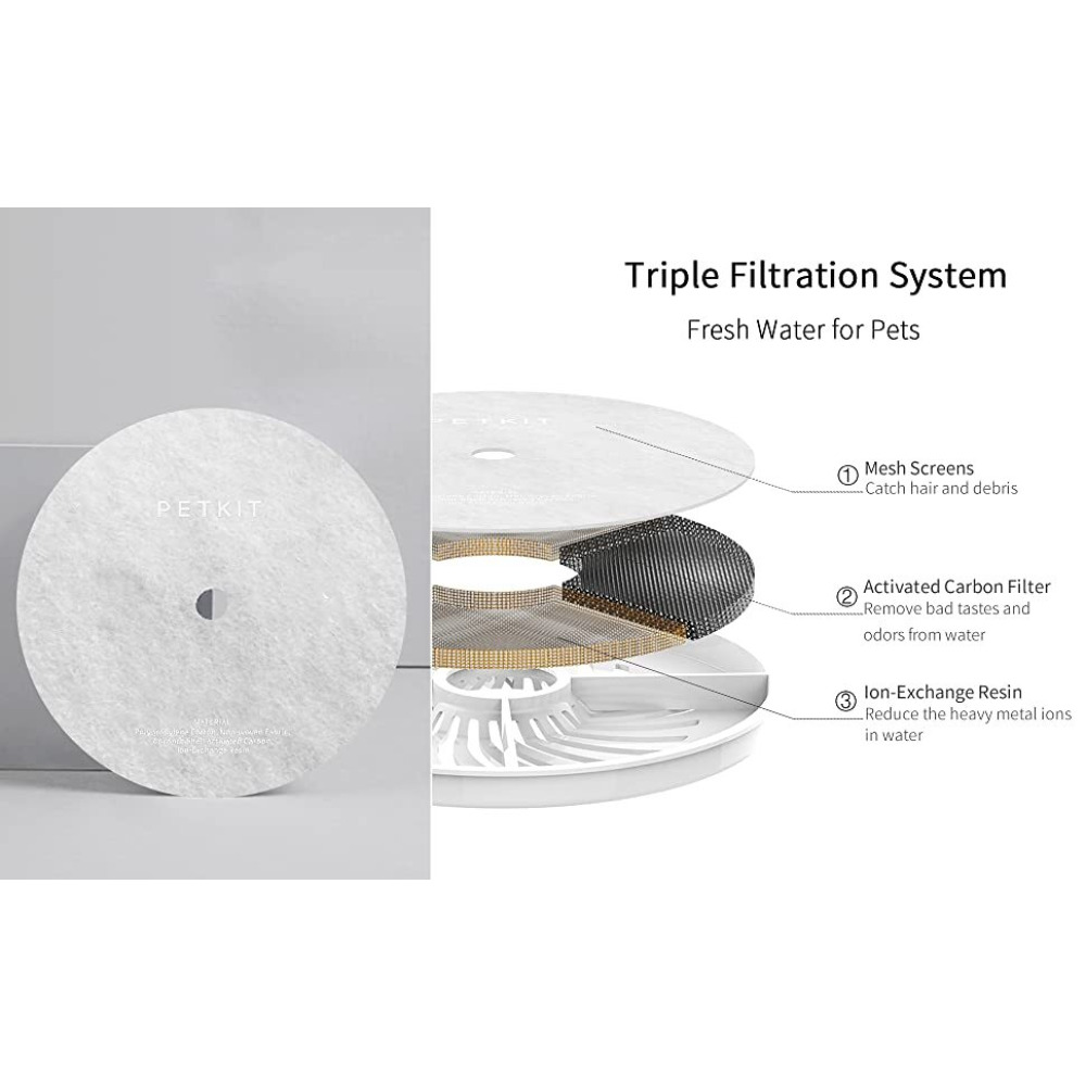 PETKIT Replacement Filter for Eversweet Pet Water Fountain 2s, 3, and Solo, 5pc per box - 2