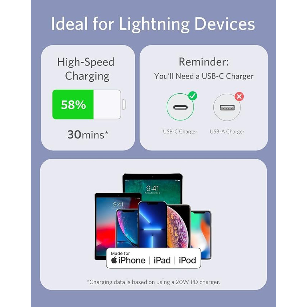 Anker, PowerLine III Flow USB-C to Lightning Cable, 0.9 m, Lavender grey - 5