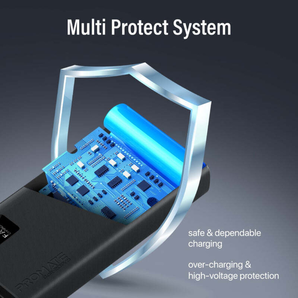 باور بانك بروميت بولت-20 برو الذكي المدمج بسعة 20000 مللي أمبير/ساعة مع منفذي Usb-A وUSB-C - 4