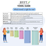 منشفة حمام BYFT Home Essentials دوبي مخططة أفقيًا، 90X180 سم، قطن 550 جرامًا للمتر المربع، فحمي، مجموعة من 1 - 6 miniature