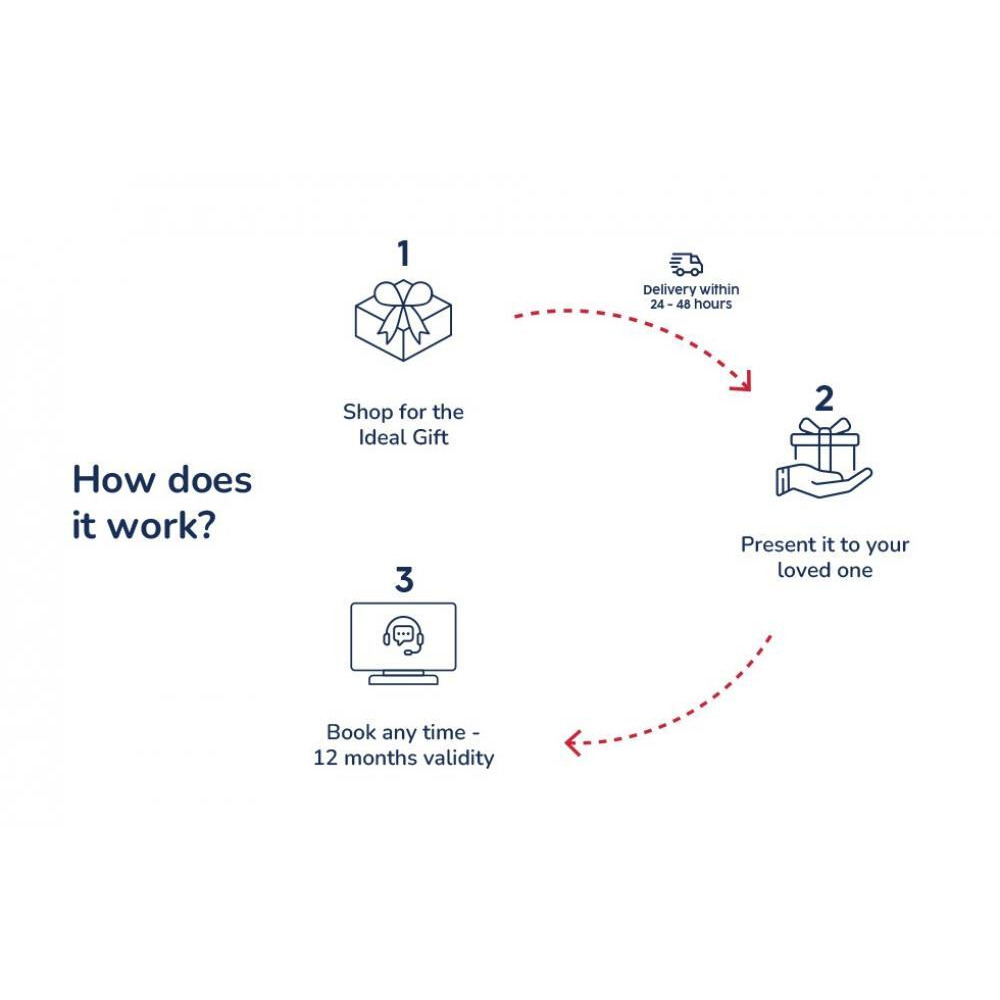 Wonderdays Premium Gift Box - Gelish Manicure and Pedicure at Softouch Spa Damac Maison - Unique gift for christmas, birthdays and any other occasion - 7