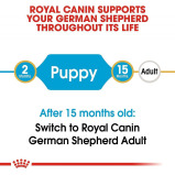 Royal Canin \/ Dry food, German shepherd, Puppy, 12 kg - 3 miniature