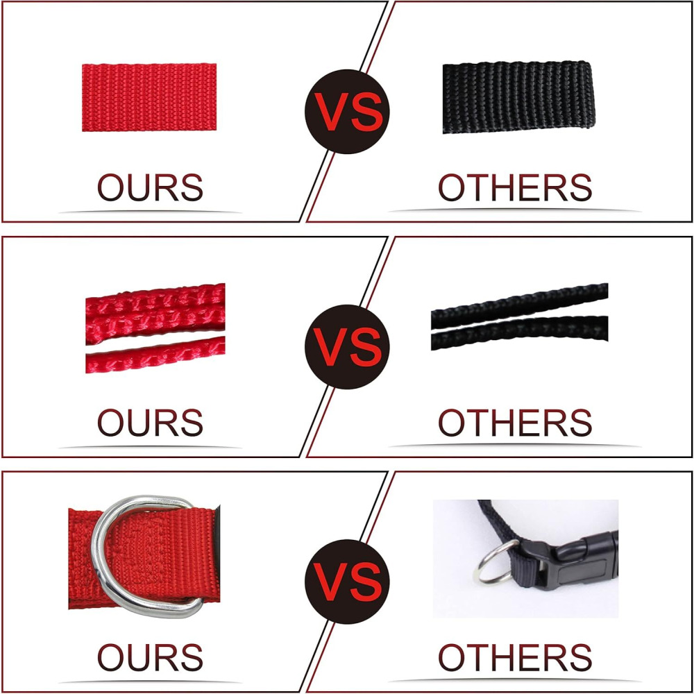 Ошейник Doco Signature Nylon DCSN002, 1,6 x 26-36 СМ (S), Темно-Синий - 5