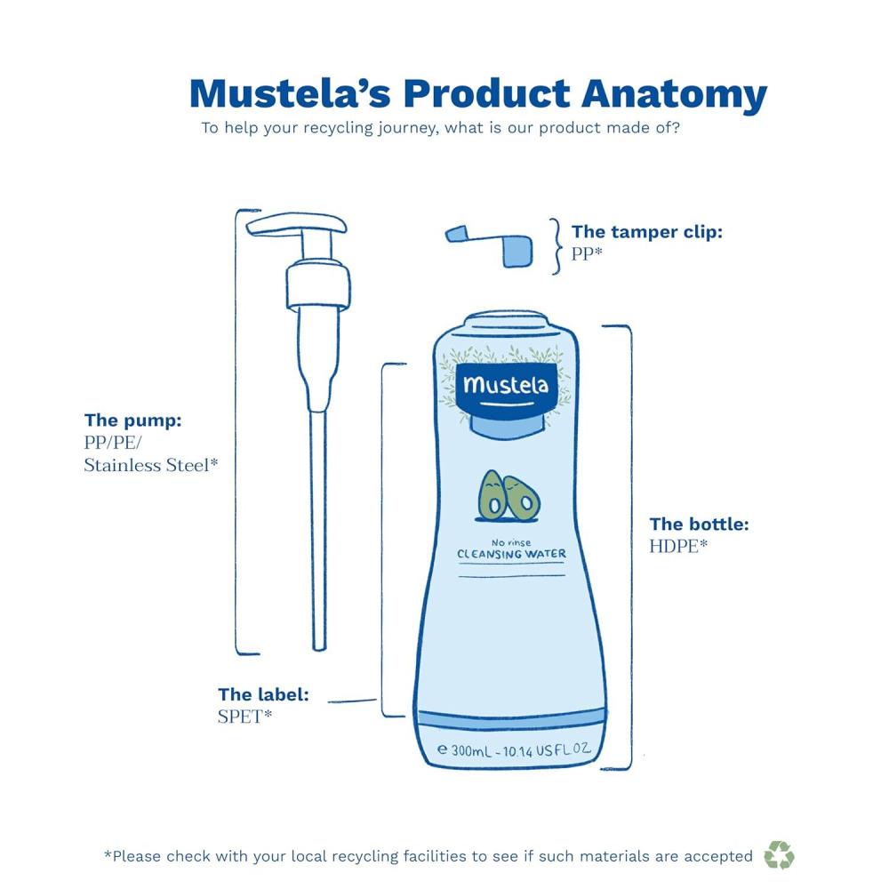 Mustela Baby Cleansing Water, No-Rinse Micellar Water, Avocado & Aloe Vera, 300ml - 6