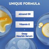 ЛОСЬОН Для Тела Nivea Для ОЧЕНЬ Сухой Кожи, Питательное МИНДАЛЬНОЕ Масло И Витамин Е, 400 мл - 6 miniature