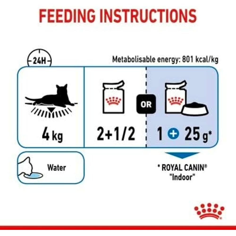 Wet Food Royal Canin FHN Indoor Jelly 12 x 85 g - 3