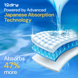12dry Pants Easy Waist (size 4, 10-15 kg, 150 Count) For Babies With Round Tummies 100% Ultra-absorbent Japanese, Thin Breathable Extra Soft Waistband - 4 miniature