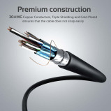 كابل صوت وفيديو عالي الدقة 4K Hdmi® من بروميت ProLink4K2-150 - 6 miniature