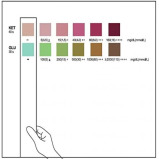 Trister / Ketone & glucose test strips, TS-390UGK, 50 pcs - 4 miniature