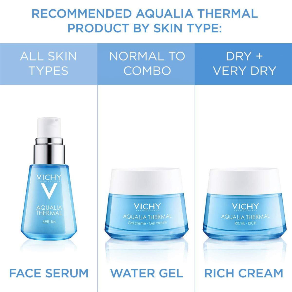 Vichy Aqualia Thermal Rich Cream for Dry Sensitive Skin 50 Ml - 5
