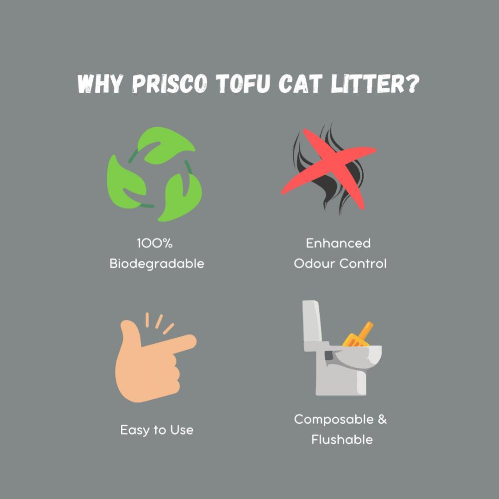 Prisco \/ Tofu Cat Litter, Charcoal, 7L - 3