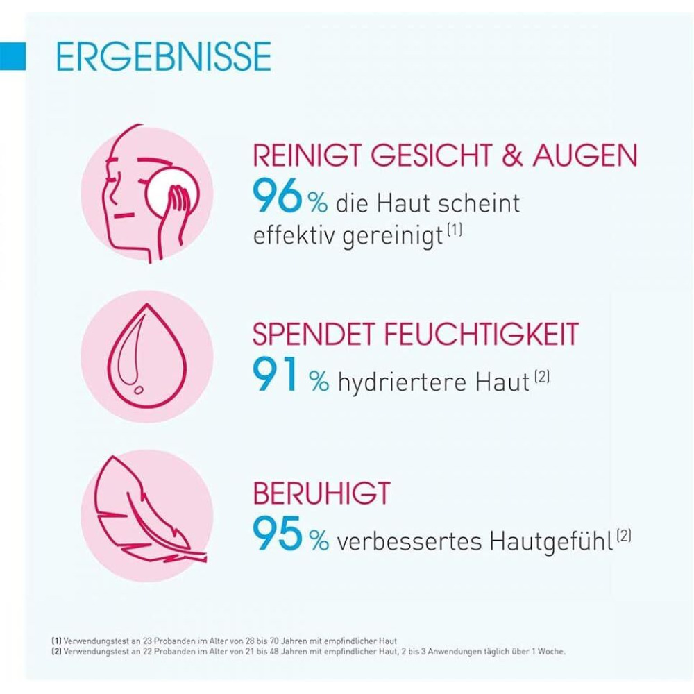 بيوديرما سينسيبيو جل رغوي 200 مل وردي - عبر الإنترنت - 4